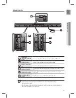 Предварительный просмотр 9 страницы Samsung HW-D550 User Manual