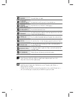 Предварительный просмотр 8 страницы Samsung HW-E450 User Manual