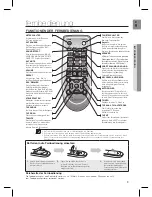 Предварительный просмотр 9 страницы Samsung HW-E450 User Manual