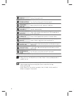 Предварительный просмотр 33 страницы Samsung HW-E450 User Manual