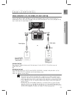 Preview for 50 page of Samsung HW-E550 User Manual