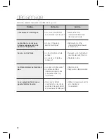 Предварительный просмотр 59 страницы Samsung HW-E550 User Manual