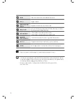 Предварительный просмотр 71 страницы Samsung HW-E551 User Manual