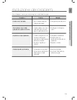 Preview for 82 page of Samsung HW-E551 User Manual