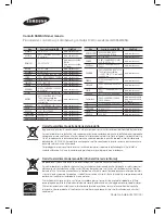 Preview for 84 page of Samsung HW-E551 User Manual