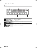 Preview for 8 page of Samsung HW-E6500 User Manual