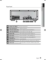 Preview for 9 page of Samsung HW-E6500 User Manual