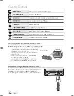 Предварительный просмотр 12 страницы Samsung HW-E6500 User Manual