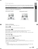 Предварительный просмотр 13 страницы Samsung HW-E6500 User Manual