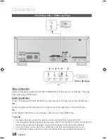 Preview for 18 page of Samsung HW-E6500 User Manual