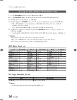 Preview for 36 page of Samsung HW-E6500 User Manual