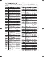 Preview for 40 page of Samsung HW-E6500 User Manual