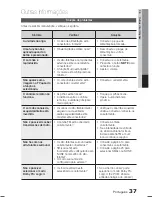 Preview for 78 page of Samsung HW-E6500 User Manual