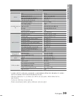 Preview for 80 page of Samsung HW-E6500 User Manual