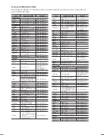 Preview for 81 page of Samsung HW-E6500 User Manual