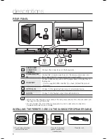 Предварительный просмотр 8 страницы Samsung HW-F350 User Manual