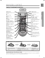 Предварительный просмотр 9 страницы Samsung HW-F350 User Manual