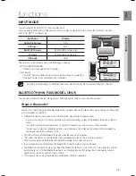 Предварительный просмотр 13 страницы Samsung HW-F350 User Manual