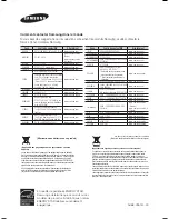 Предварительный просмотр 46 страницы Samsung HW-F350 User Manual