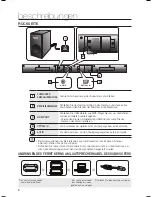 Предварительный просмотр 54 страницы Samsung HW-F350 User Manual