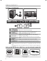 Предварительный просмотр 77 страницы Samsung HW-F350 User Manual