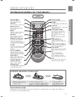 Предварительный просмотр 78 страницы Samsung HW-F350 User Manual