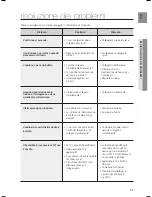 Предварительный просмотр 90 страницы Samsung HW-F350 User Manual