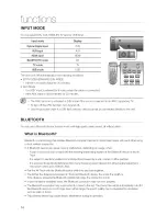 Preview for 14 page of Samsung HW-F450/ZA User Manual