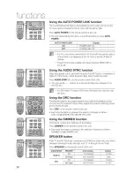 Preview for 20 page of Samsung HW-F450/ZA User Manual