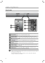 Предварительный просмотр 8 страницы Samsung HW-F751 User Manual