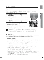 Предварительный просмотр 15 страницы Samsung HW-F751 User Manual