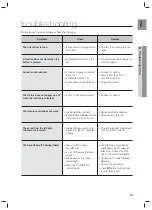 Предварительный просмотр 23 страницы Samsung HW-F751 User Manual