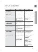 Предварительный просмотр 48 страницы Samsung HW-F751 User Manual