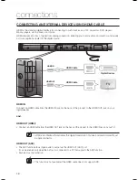 Предварительный просмотр 12 страницы Samsung HW-FM45C User Manual