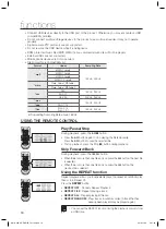 Предварительный просмотр 16 страницы Samsung HW-H360 User Manual