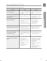 Preview for 19 page of Samsung HW-H430 User Manual