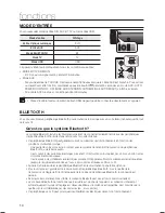 Preview for 35 page of Samsung HW-H430 User Manual