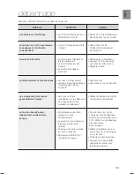 Preview for 40 page of Samsung HW-H430 User Manual