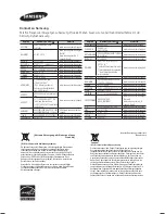 Preview for 63 page of Samsung HW-H430 User Manual