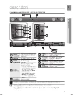 Preview for 70 page of Samsung HW-H430 User Manual