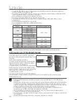 Preview for 102 page of Samsung HW-H430 User Manual