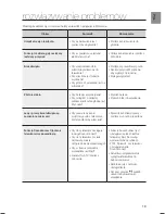 Preview for 103 page of Samsung HW-H430 User Manual