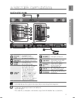 Preview for 112 page of Samsung HW-H430 User Manual