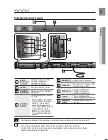 Preview for 133 page of Samsung HW-H430 User Manual