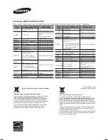 Preview for 168 page of Samsung HW-H430 User Manual