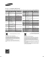 Preview for 189 page of Samsung HW-H430 User Manual