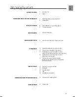 Preview for 194 page of Samsung HW-H430 User Manual