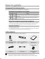 Preview for 195 page of Samsung HW-H430 User Manual