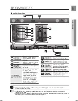 Preview for 196 page of Samsung HW-H430 User Manual