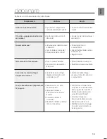 Preview for 229 page of Samsung HW-H430 User Manual